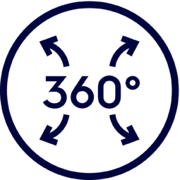 Охлаждане 360°®