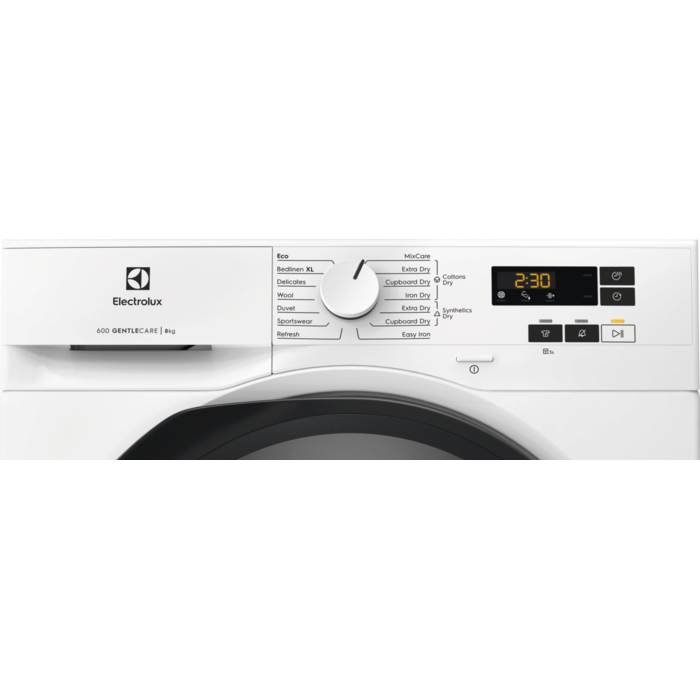 Product Control Panel