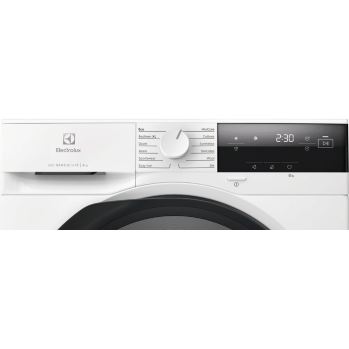Product Control Panel