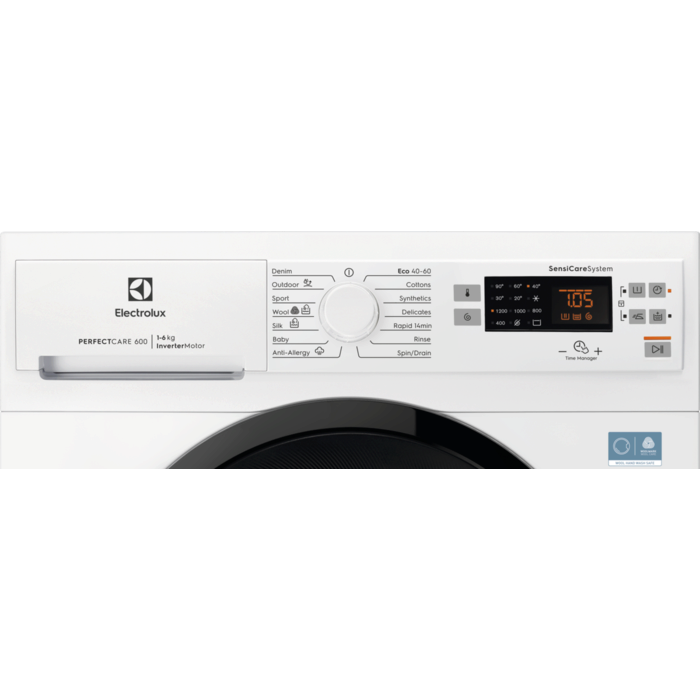 Product Control Panel