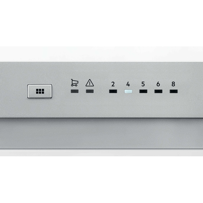 Product Control Panel