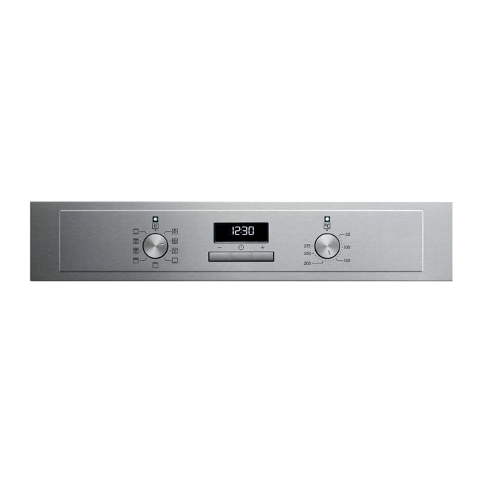 Product Control Panel