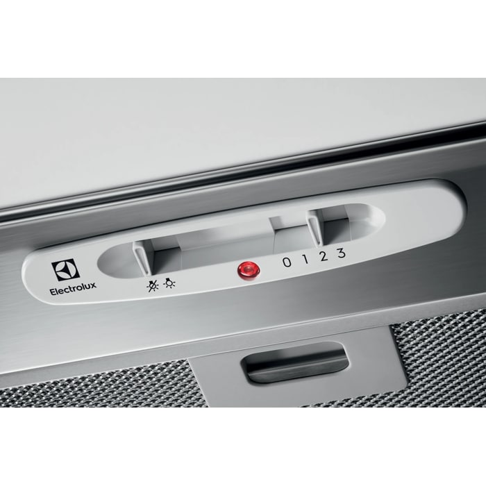 Product Control Panel