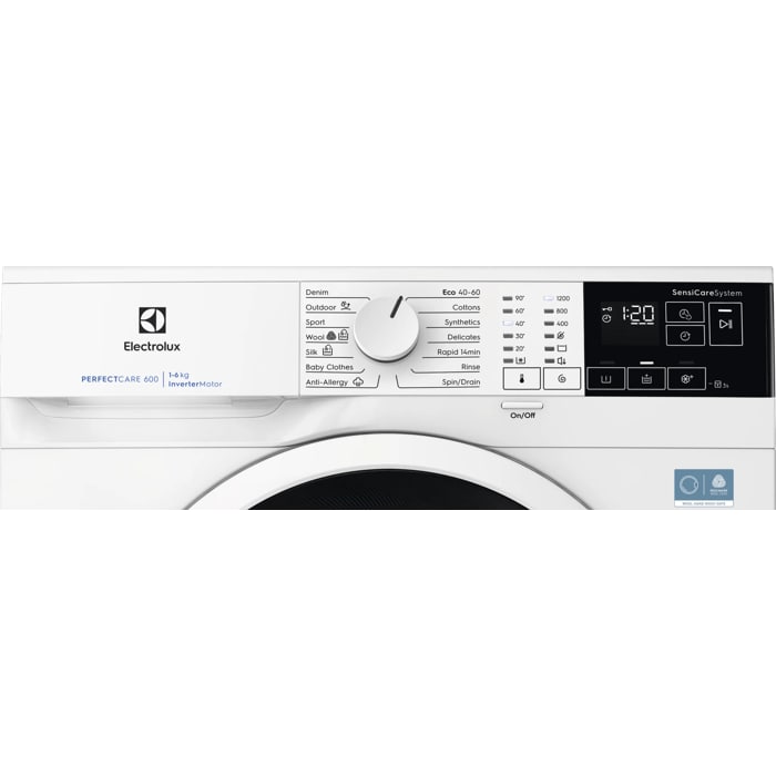 Product Control Panel