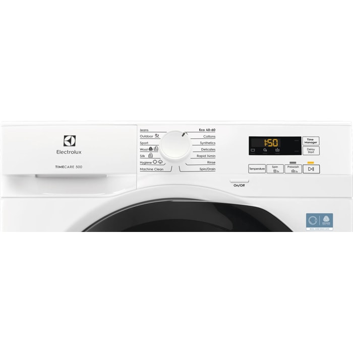 Product Control Panel