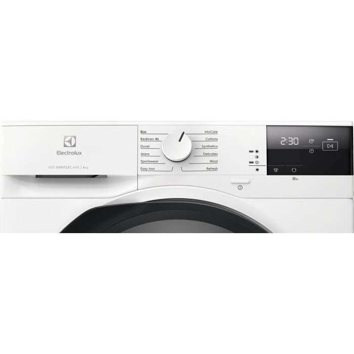 Product Control Panel