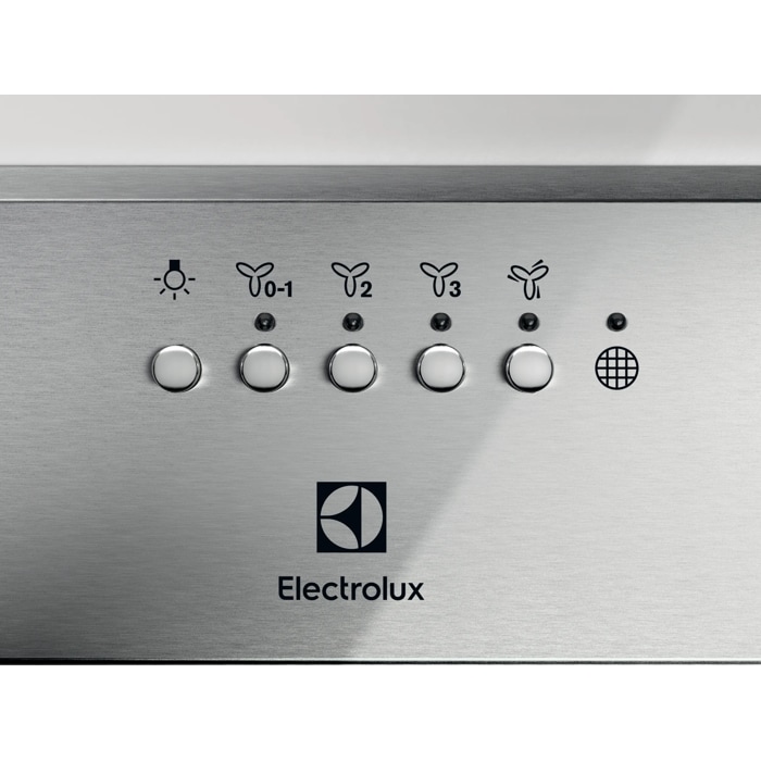 Product Control Panel
