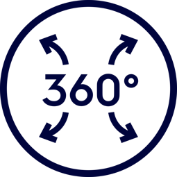 Охлаждане 360°®