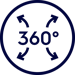 Охлаждане 360°®