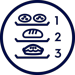 Multilevel Cooking