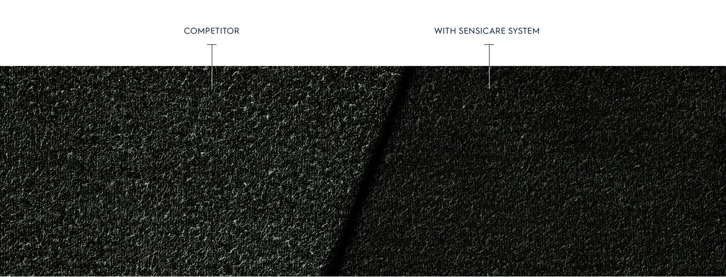 Колекция PerfectCare от Electrolux Перални Electrolux